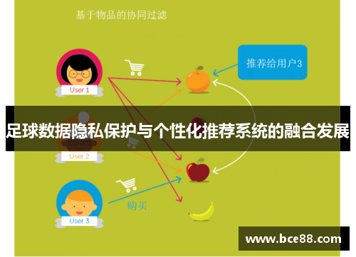 足球数据隐私保护与个性化推荐系统的融合发展