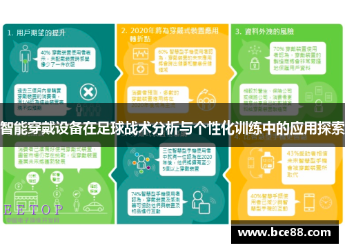 智能穿戴设备在足球战术分析与个性化训练中的应用探索