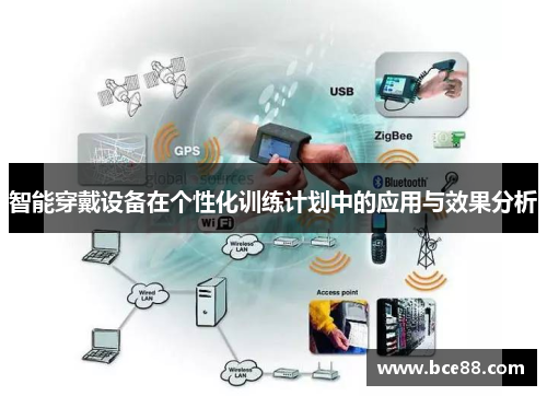 智能穿戴设备在个性化训练计划中的应用与效果分析